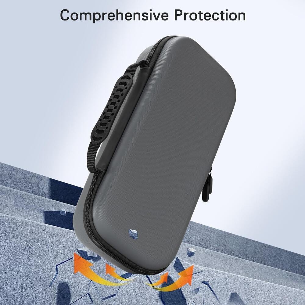CoBak Hard Carrying Shell Case For PlayStation Portal Remote Player - 4 Thumb